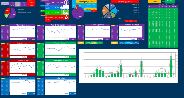 EXCEL3